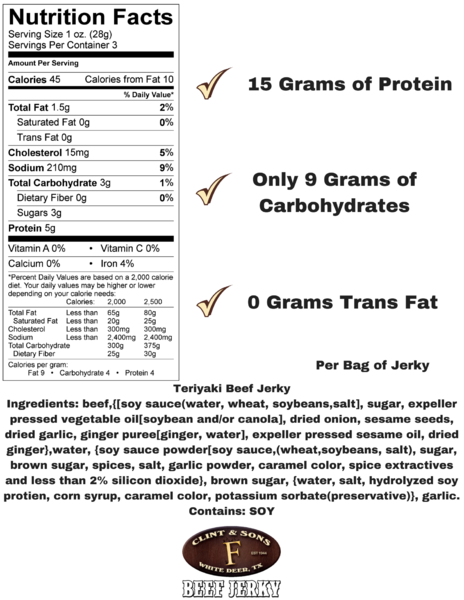 teriyaki nutrition facts